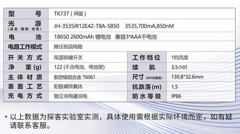 手電筒廠家